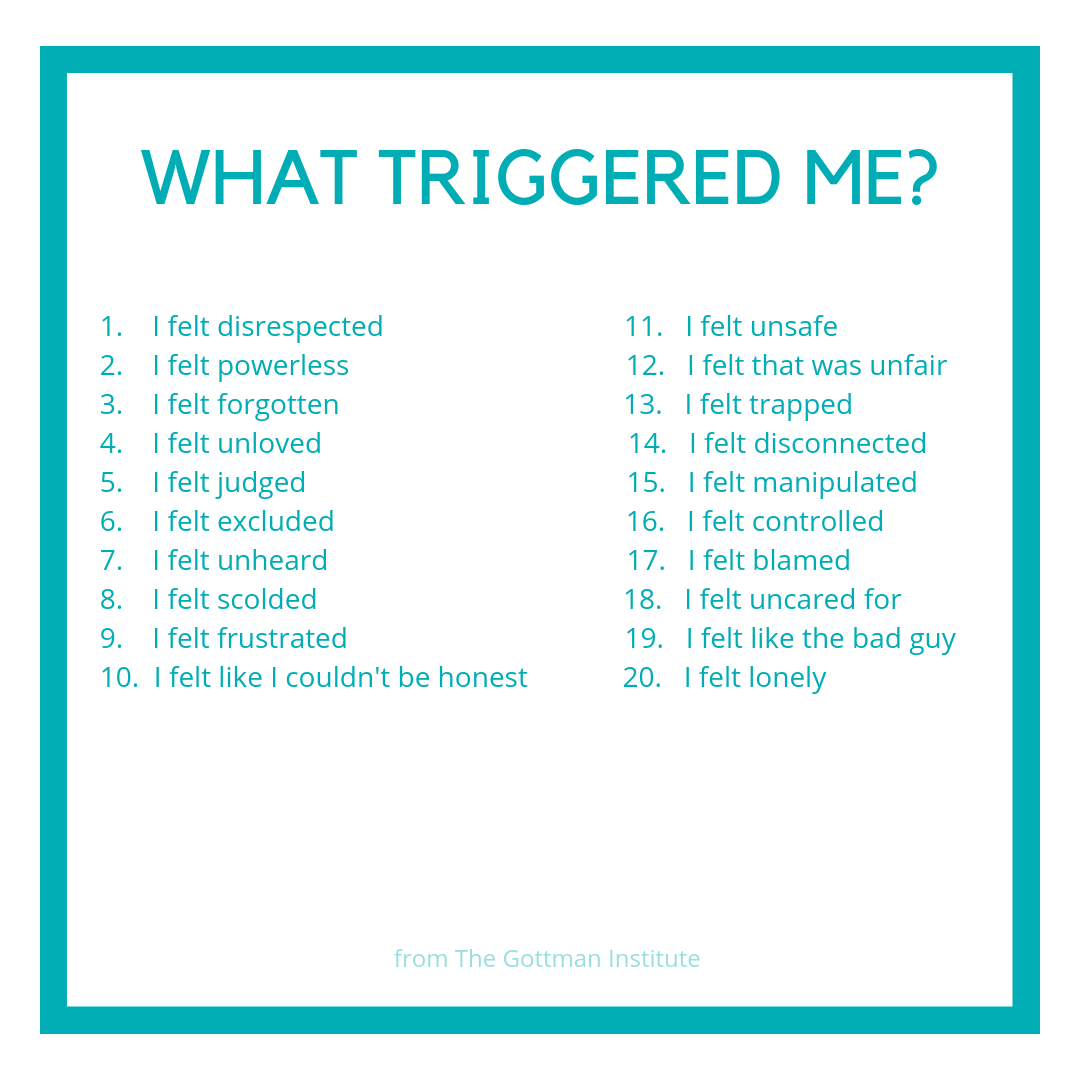 What Triggers Bad Thoughts